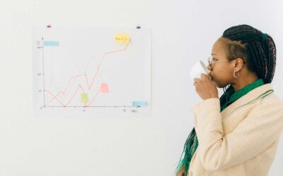 5 critical mindsets for extraordinary financial success